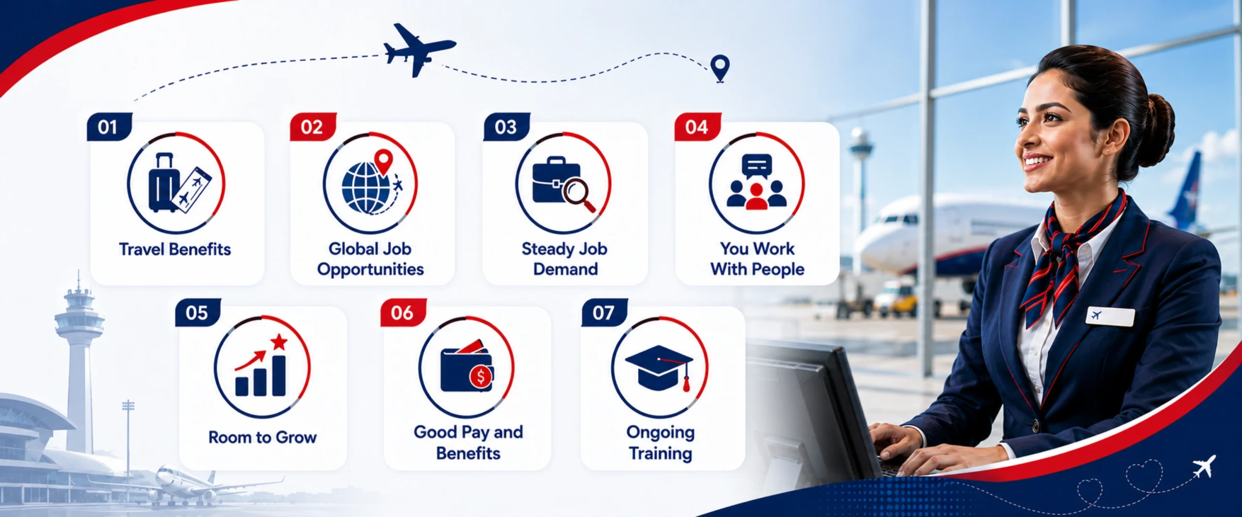 Benefits of a Career in Airline Customer Service