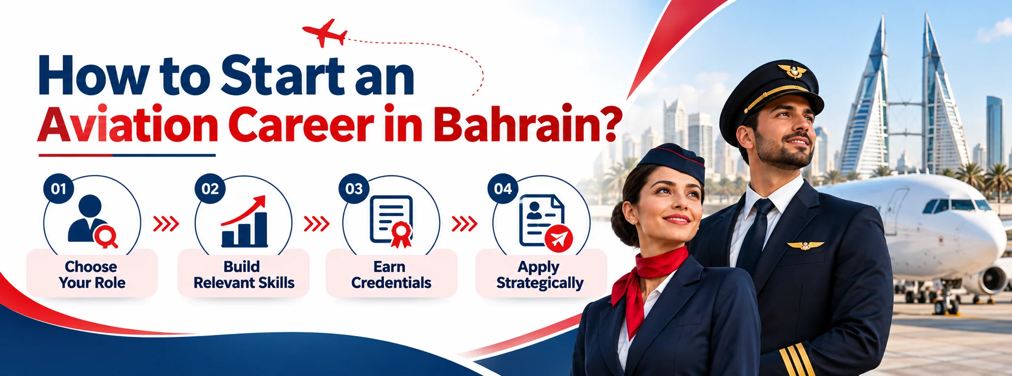 How Can You Prepare for an Aviation Career in Bahrain